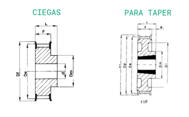 No disponemos de imagen