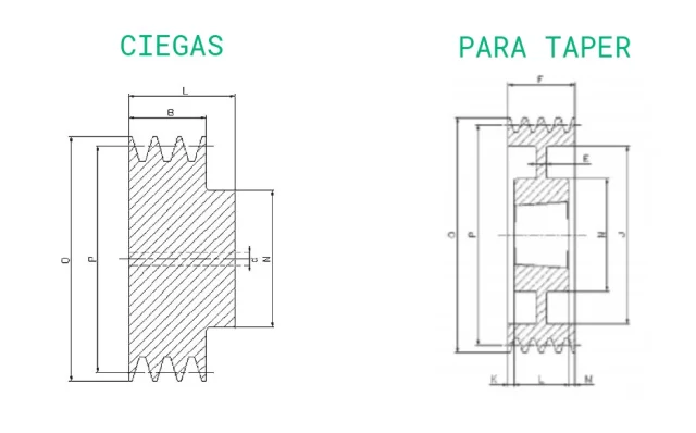 No disponemos de imagen